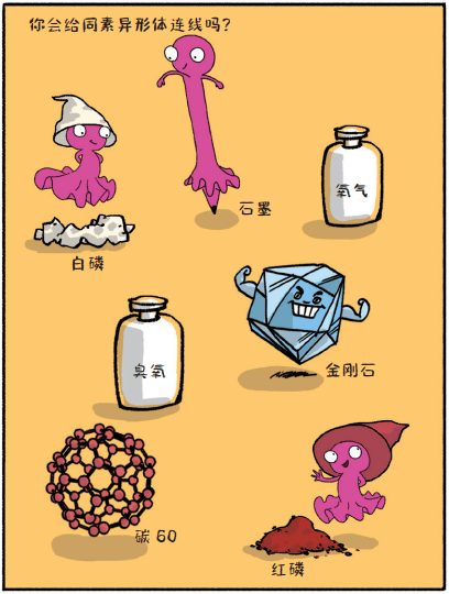 《这就是化学》漫画 故事,匹配教材,读完这套化学漫画,将来学化学一定