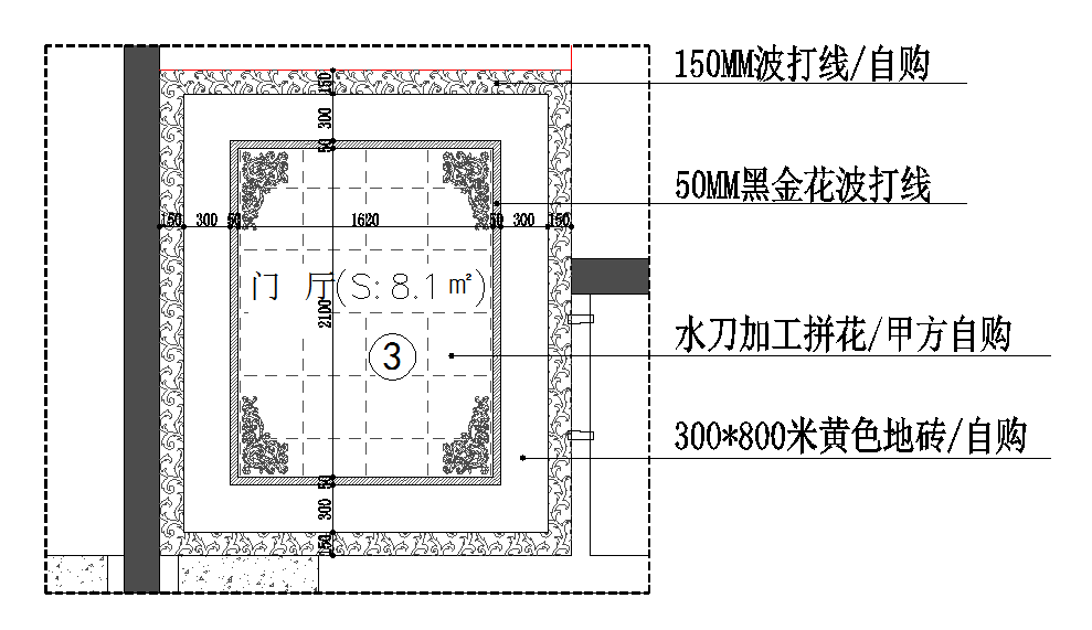 三层波导线尺寸图片