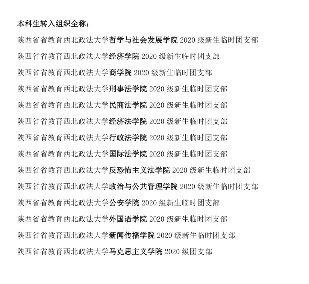 附:本科及研究生团组织全称名单