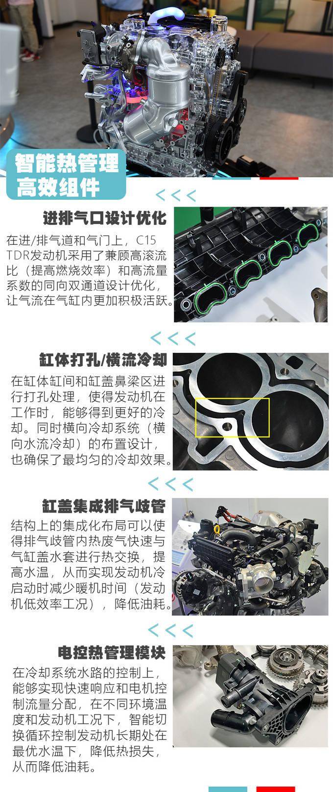 自主量产汽油机最高热效率 东风风神全新1.5t动力解读_发动机