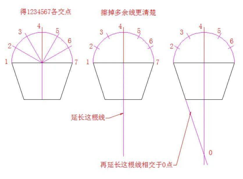 钣金高级工考试大小头手工展开图步骤教程