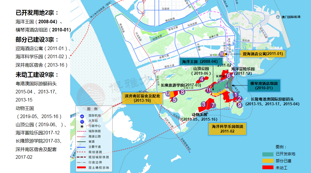 适当进行开发周期调整,对珠海长隆国际海洋度假区项目后续推进提供