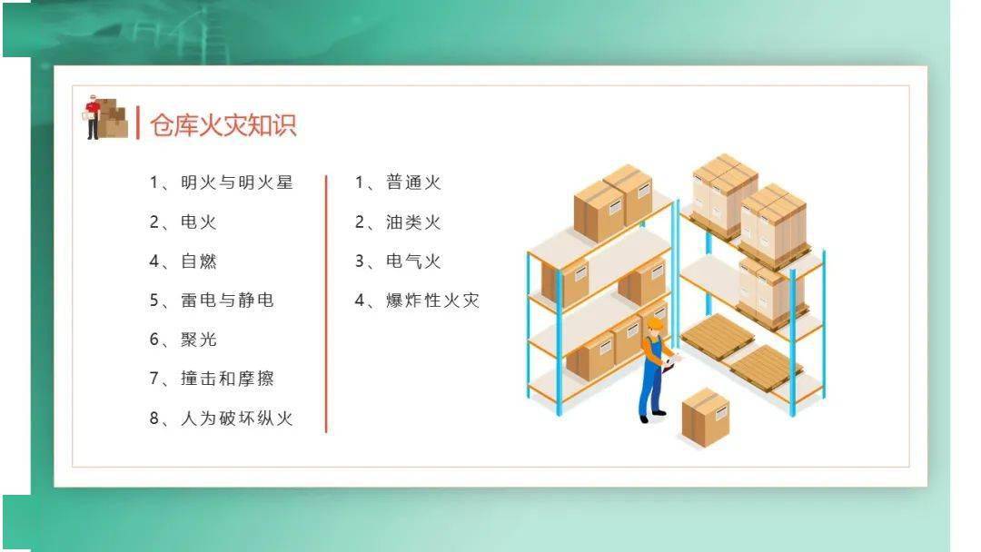 仓库安全管理小图,值得一看