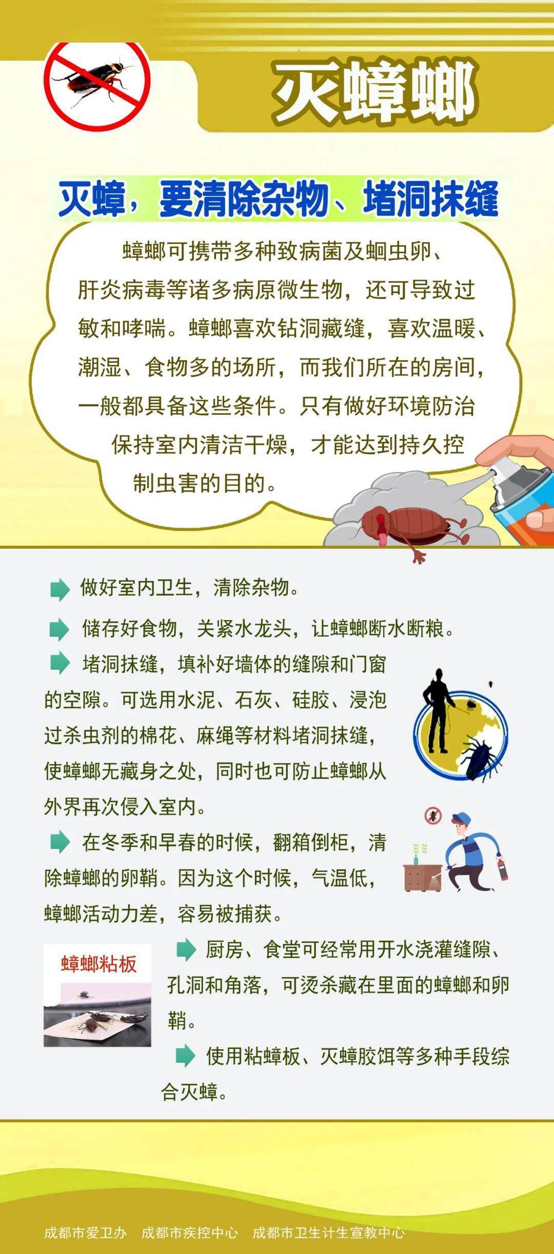 讲卫生,除四害 爱国卫生,人人参与-搜狐大视野-搜狐新闻