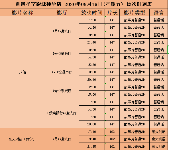 2020年9月18日排期信息【影讯如有变动,请以影城前台为准】