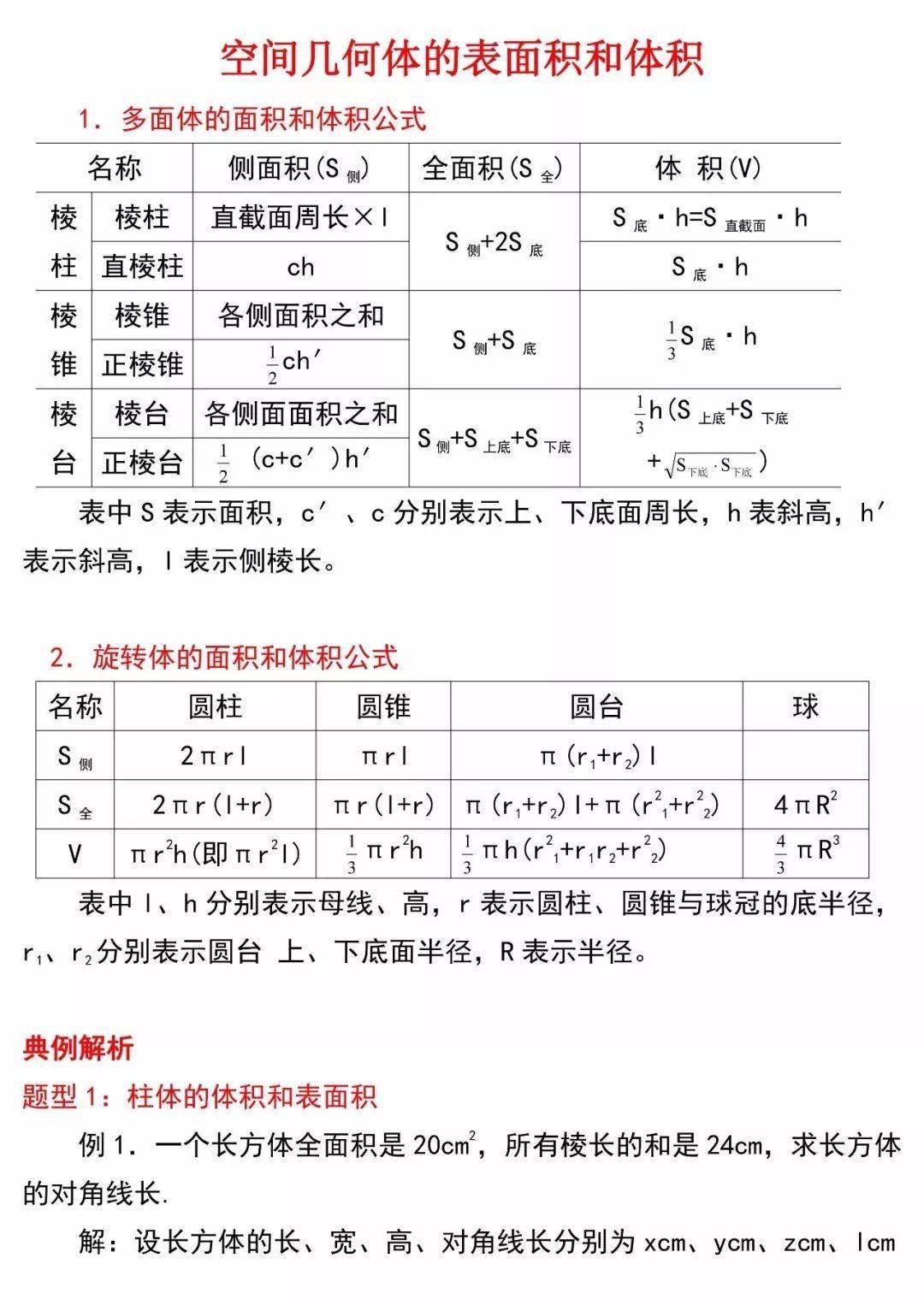 高中数学:空间几何体的表面积和体积公式汇总及例题讲解_手机搜狐网