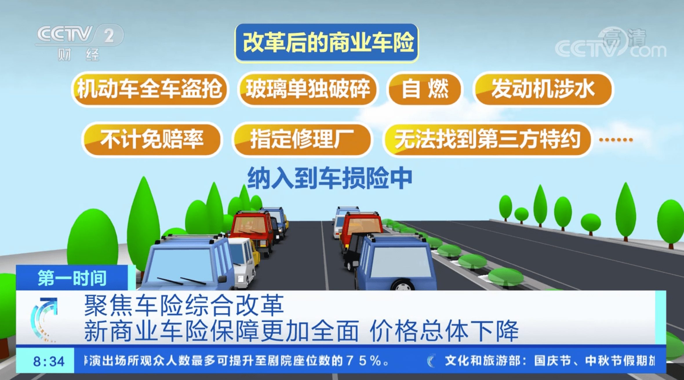 有車的人必看車險綜合改革今天啟動這些變化值得注意