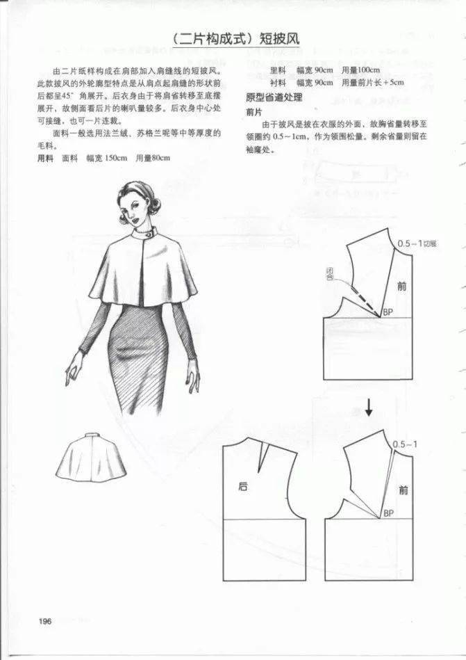 四種斗篷披風的結構設計與圖紙!(微信需要實名備註哦)