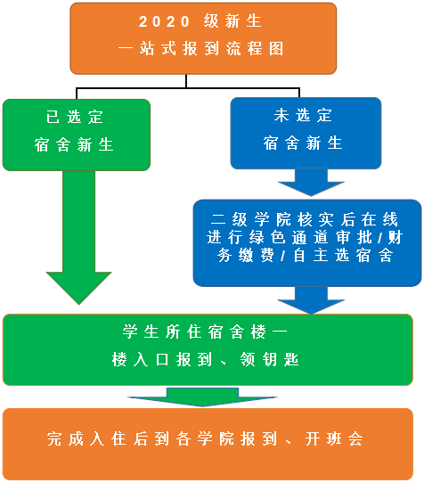 签证韩国办理电话是多少_韩国签证办理电话_签证韩国办理电话查询