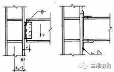 h型钢z形接法图图片