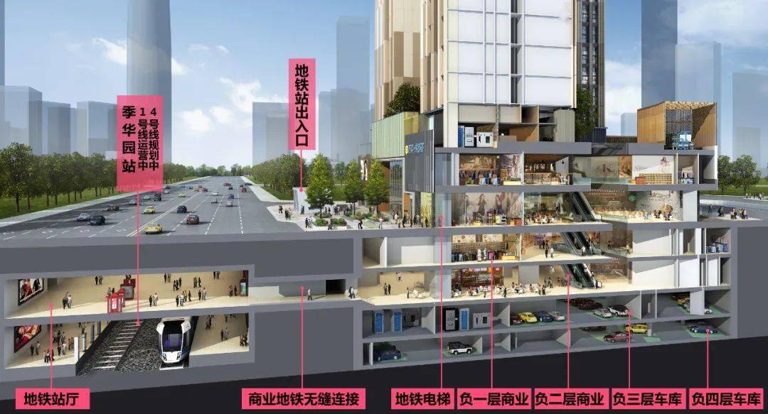 季华中芯的地铁上盖项目, 又要加推了!