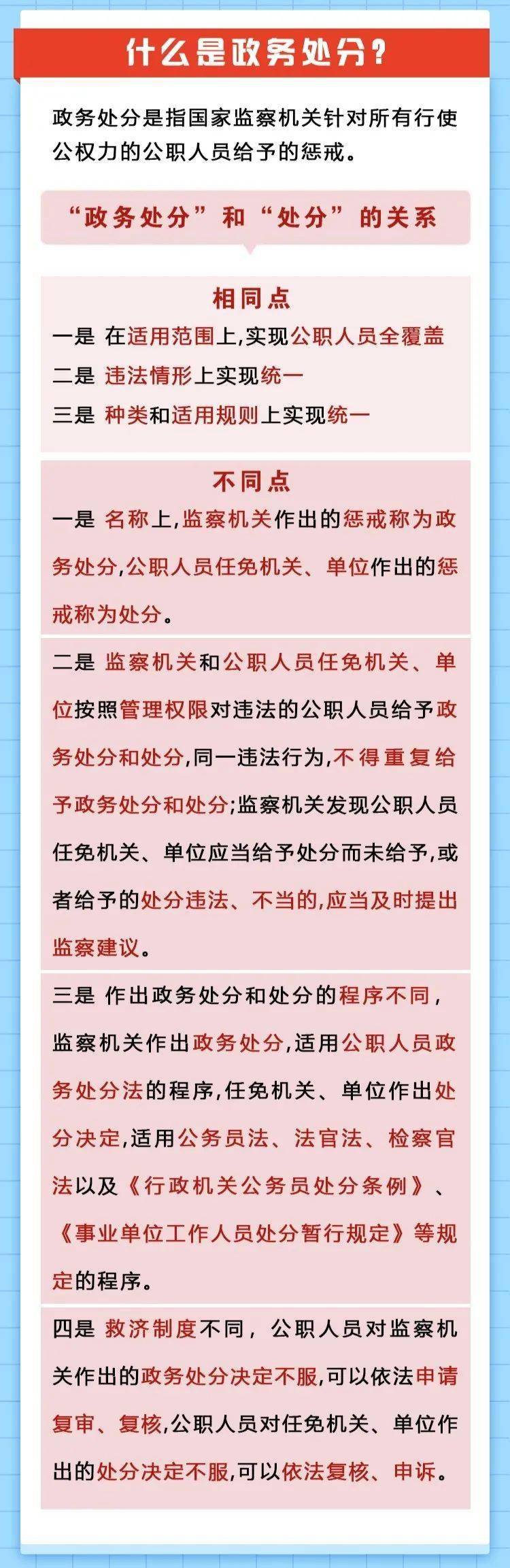 公职人员政务处分有哪些带你一图了解