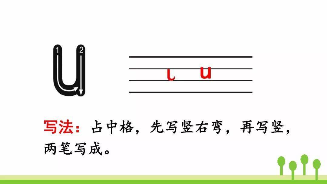 (上)汉语拼音2《i u ü y w》  图文讲解 教学视频 知识点 课文音频