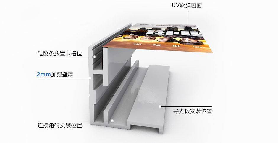 卡布燈箱vs拉布燈箱傻傻分不清記住這6大區別再也不怕選錯了