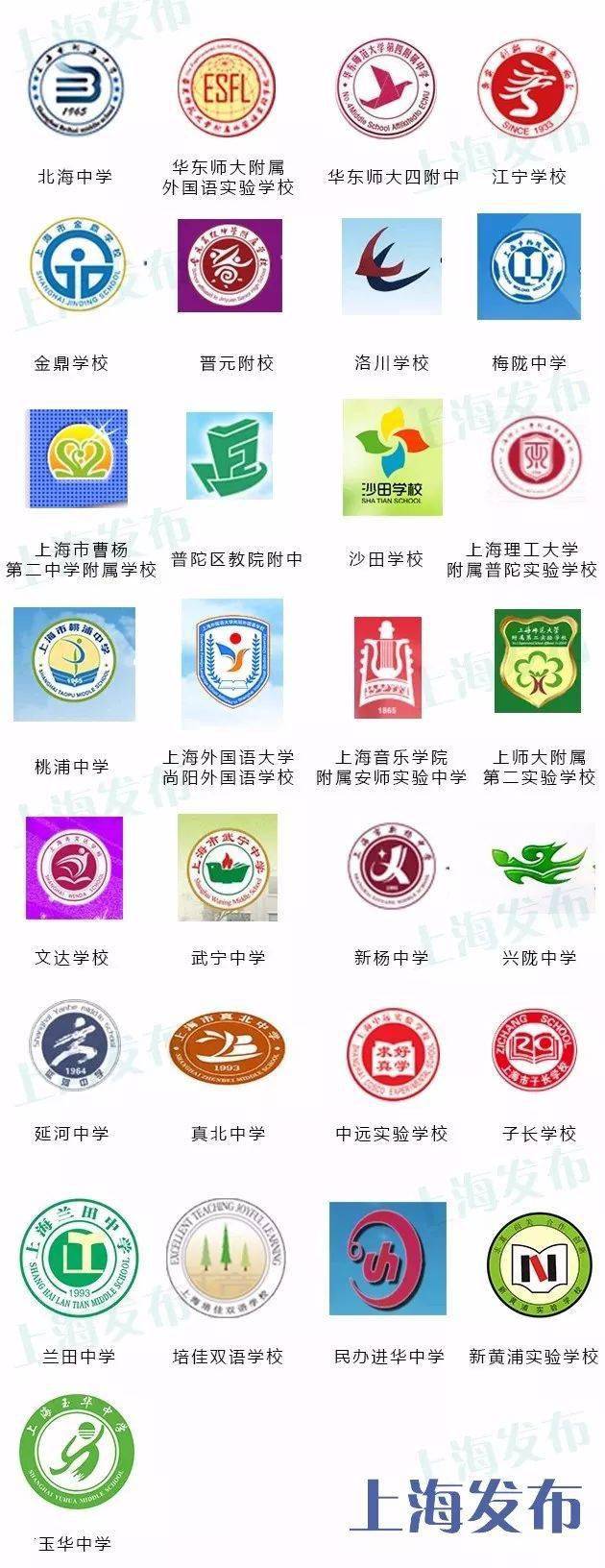 汇总上海383所初中校徽合集能找到你的学校吗