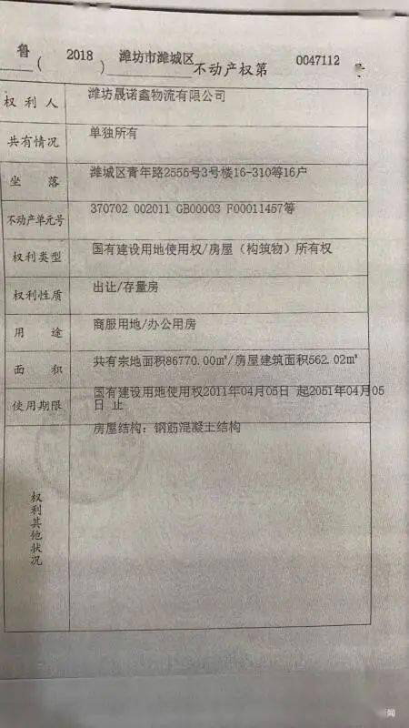 潍坊一家拍卖公司竞拍买到的,并在当年给这8层房产办理了了不动产权证