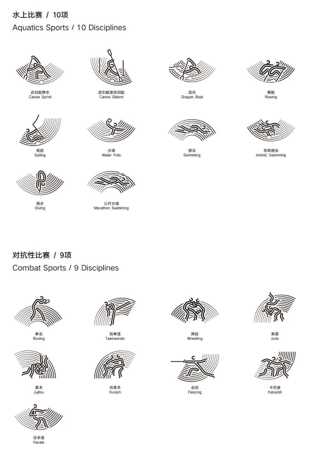 杭州2022亚运会体育图标正式发布