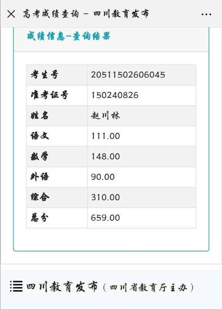高考成绩三年前赵川林是一名中考落榜生,没有机会踏进普通高中.