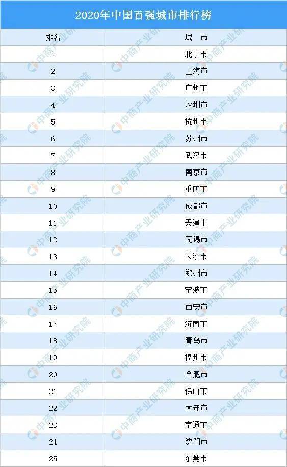 太原gdp总量_山西太原今年上半年GDP同比增长11.8%