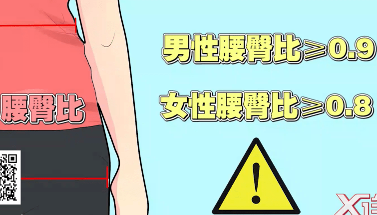 9,女性腰臀比≥0.