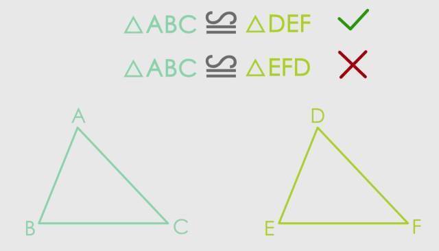 数学大师初中全等三角形达芬奇密码