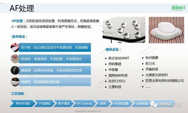 【干货】四大材料,三十多种表面处理工艺,总结的全面!_搜狐汽车_搜狐网