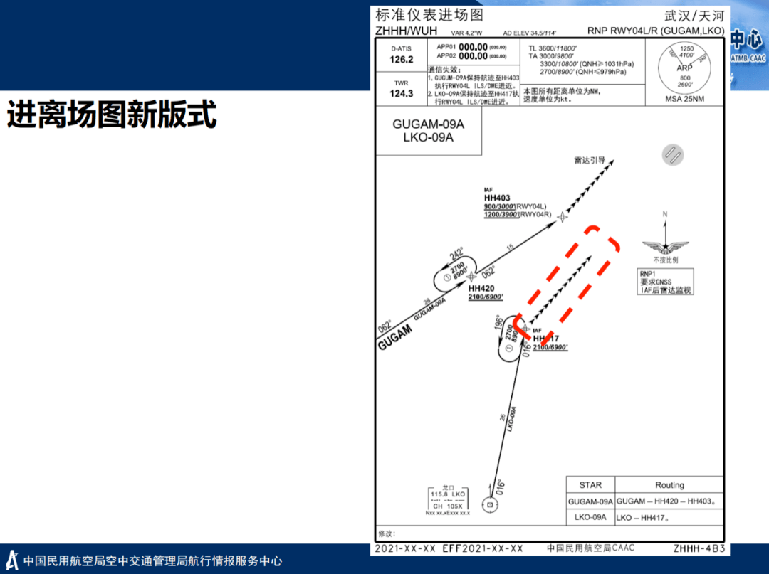 18年提的建议终于有了曙光新版航图来袭你有好的建议吗