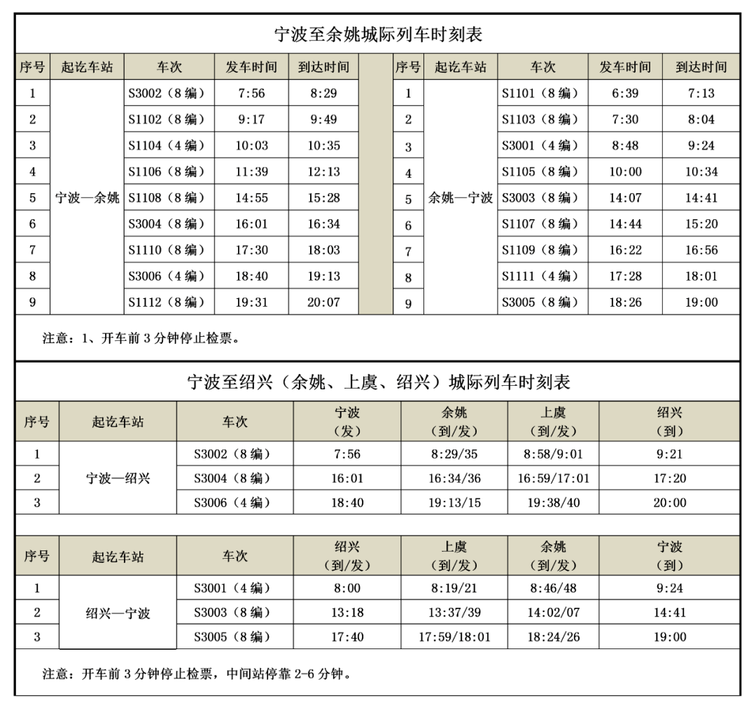 调图余姚宁波城际列车最新时刻表