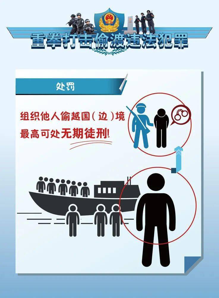 雲南警方對偷渡違法犯罪零容忍,凡偷渡違法犯罪必嚴打!