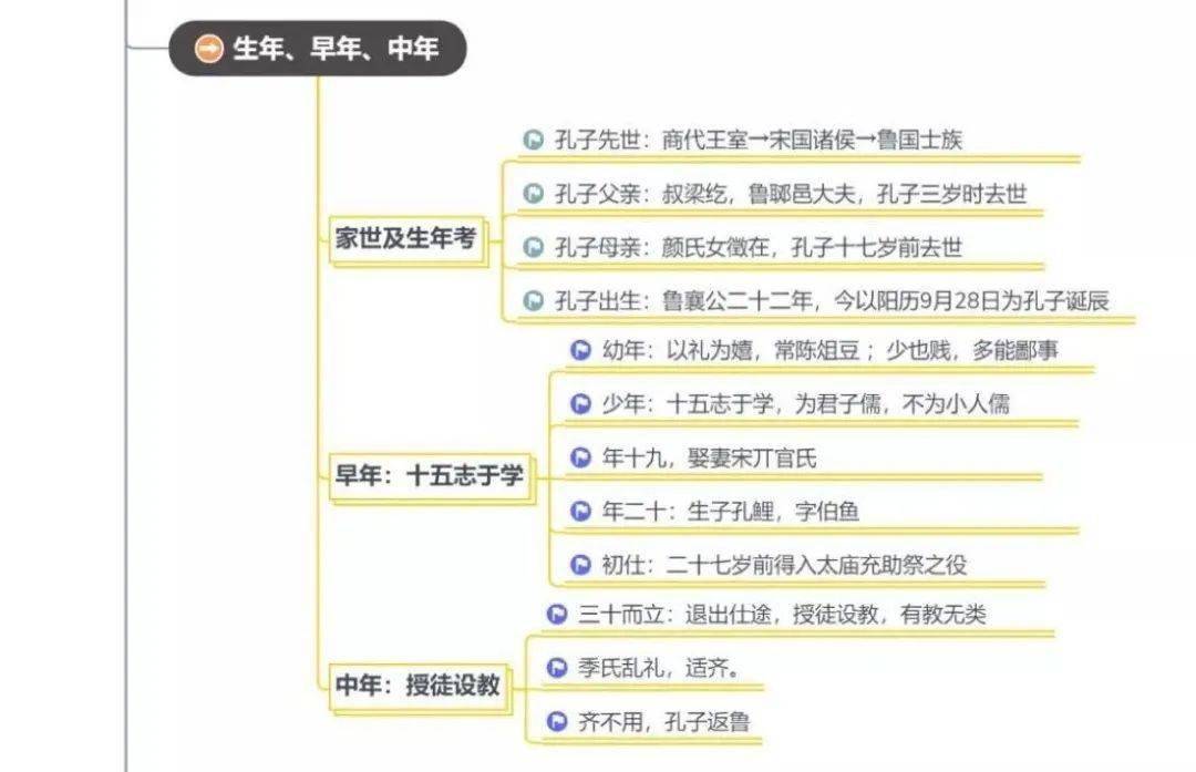 兰之猗猗扬扬其香