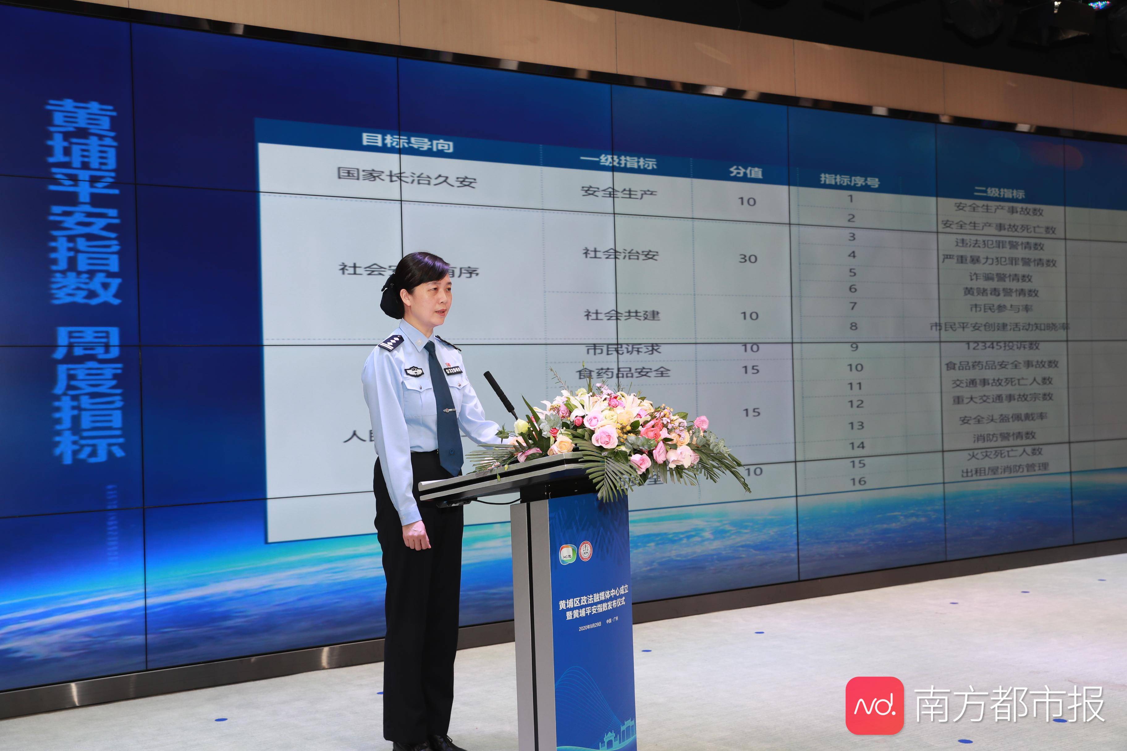 通讯员供图黄埔区委常委,政法委书记雷虎介绍,设置"黄埔平安指数"的