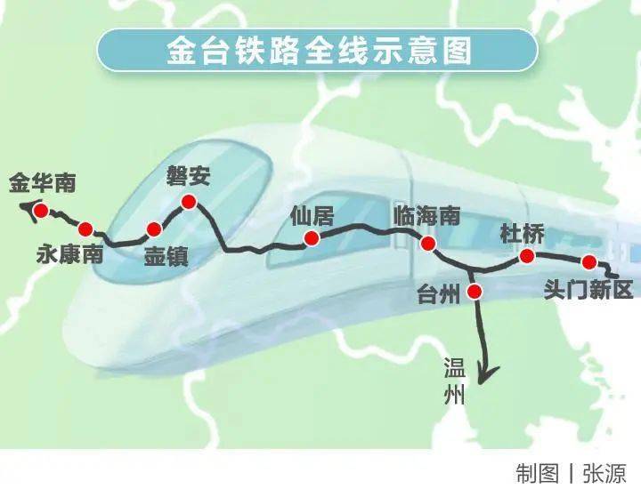 缙云壶镇高铁有望通车!丽水又将多一条铁路经过