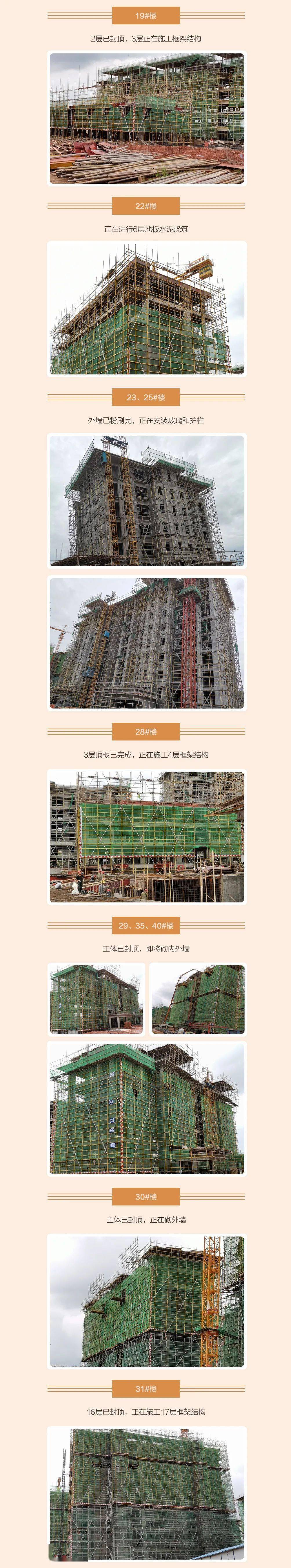 南丰盱江城工程进度曝光!快来看看你的房子盖到哪一层了._手机搜狐网