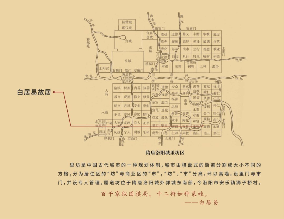唐代洛阳城平面图图片
