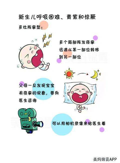 新生儿呼吸困难是什么病症?