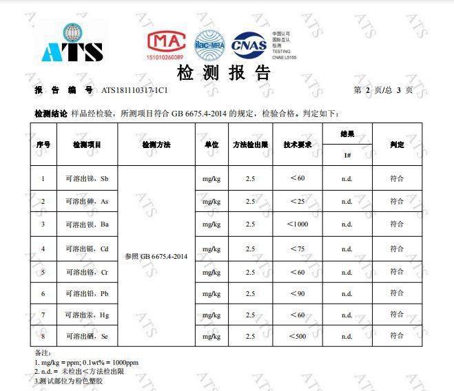 这是这款手套的质检报告,小伙伴们可以放心使用哈~它还有紫色,粉色