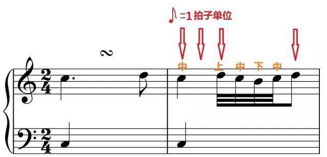 弹钢琴常用的装饰音你不得不知道