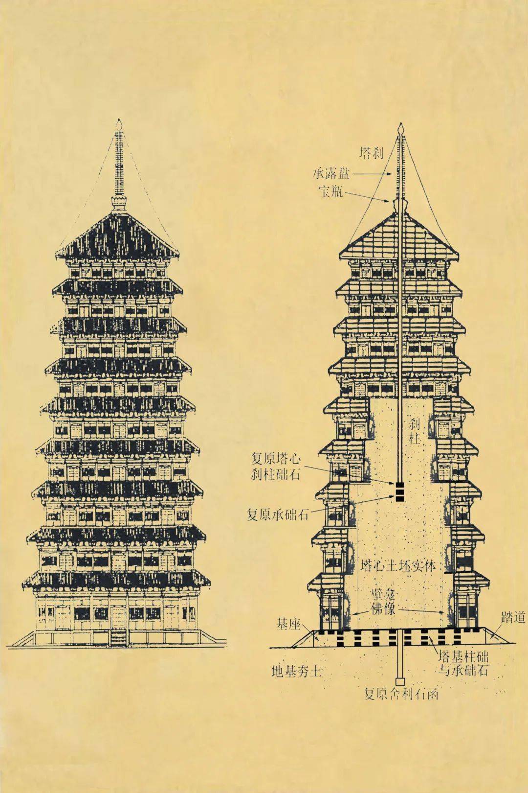 容县高中结构图图片