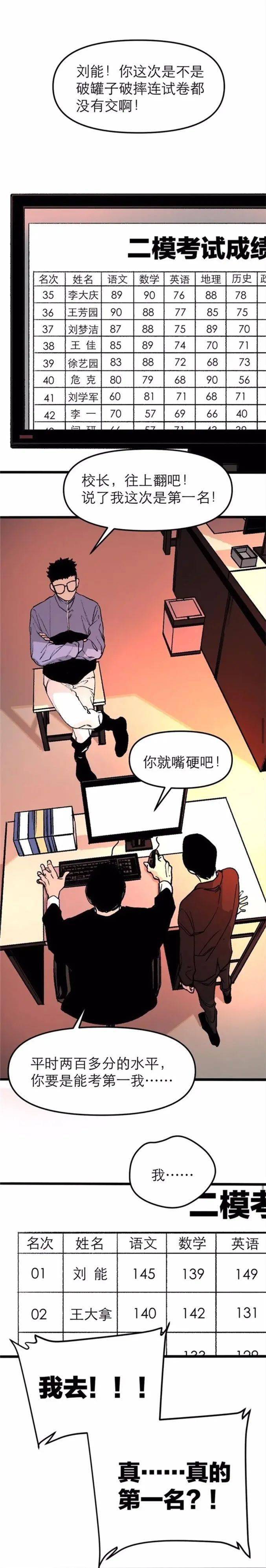 漫画来源:作者@凌云社点点点,赞和在看都在这儿!返回搜狐,查看更多