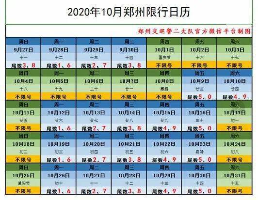 新密限行路段地图图片