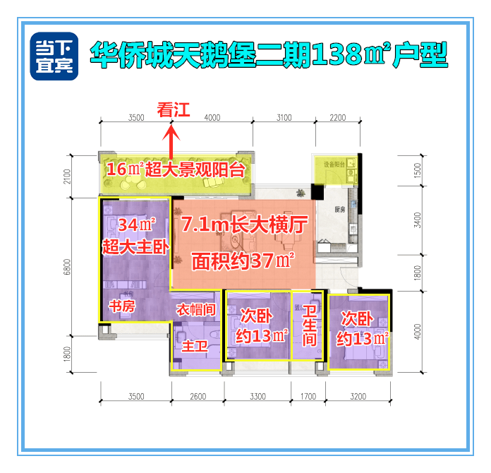 1,这是华侨城·天鹅堡一期的最大户型,建面约220㎡,五房两厅三卫