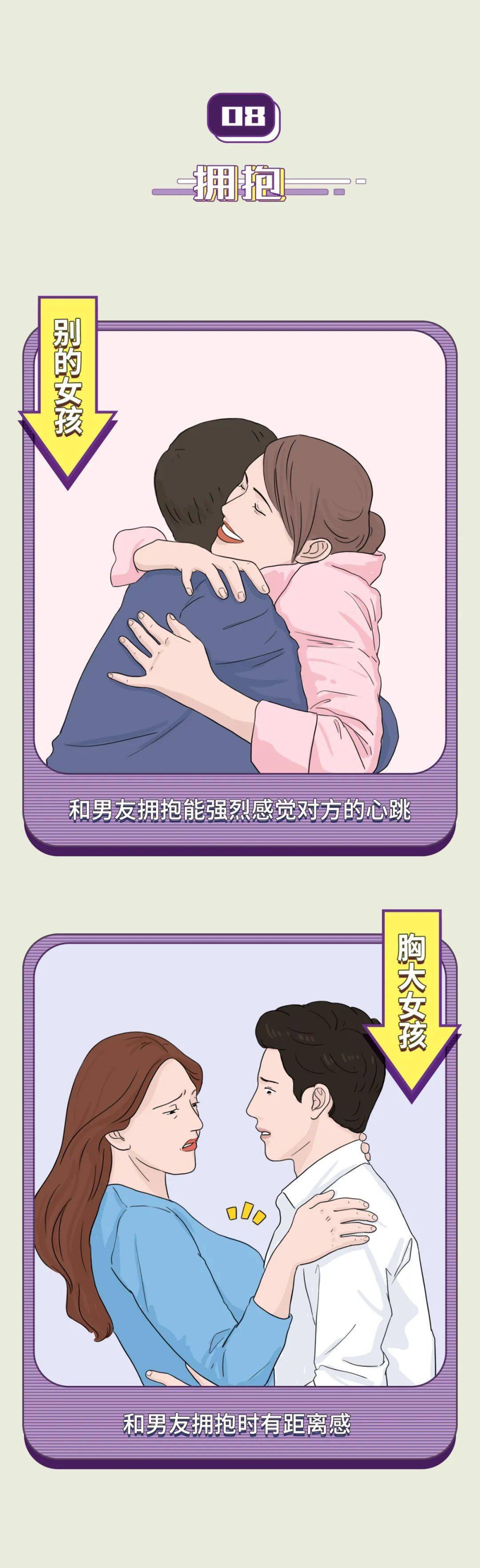 女朋友的胸是不是越大越好?