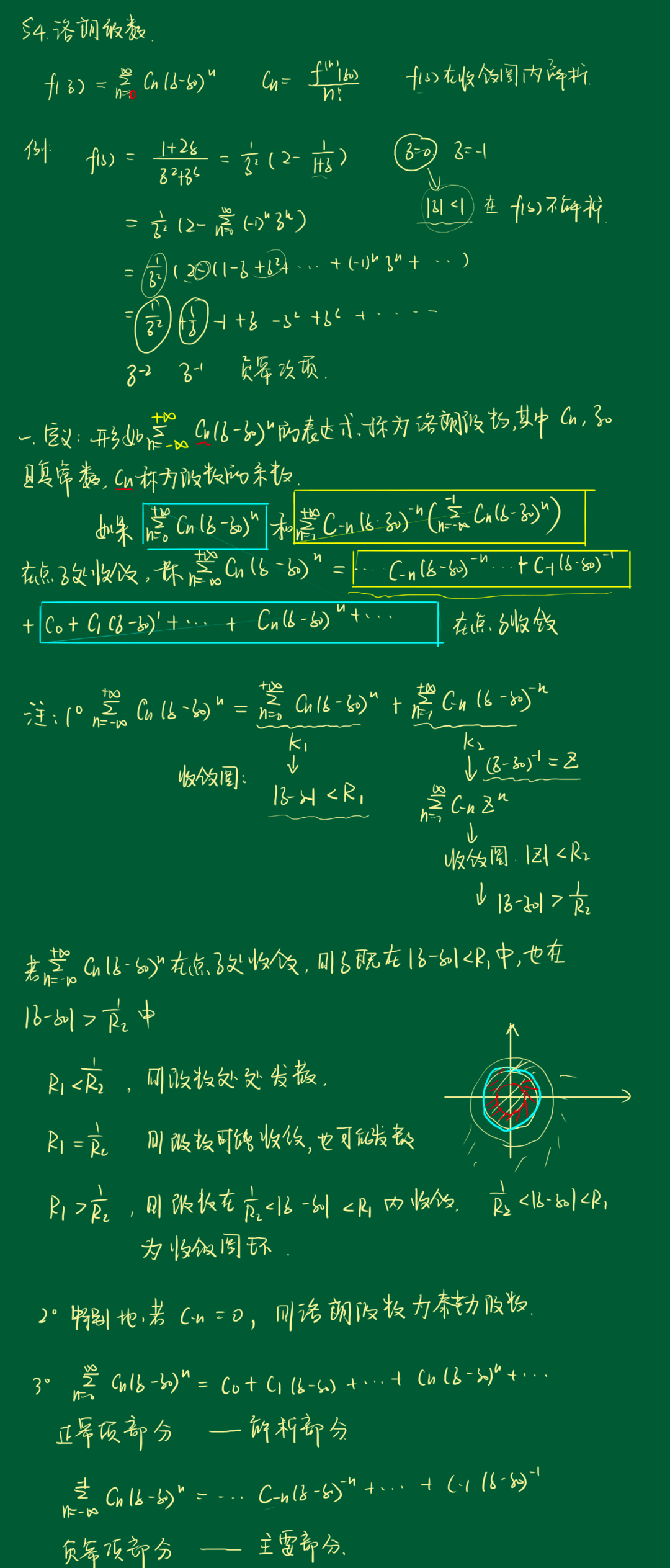 洛朗级数图片