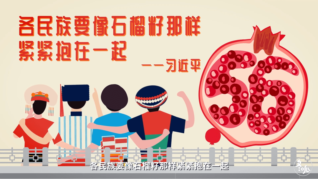 各民族就应当像石榴籽一样紧紧拥抱在一起佟书记讲话民族知识竞赛于10