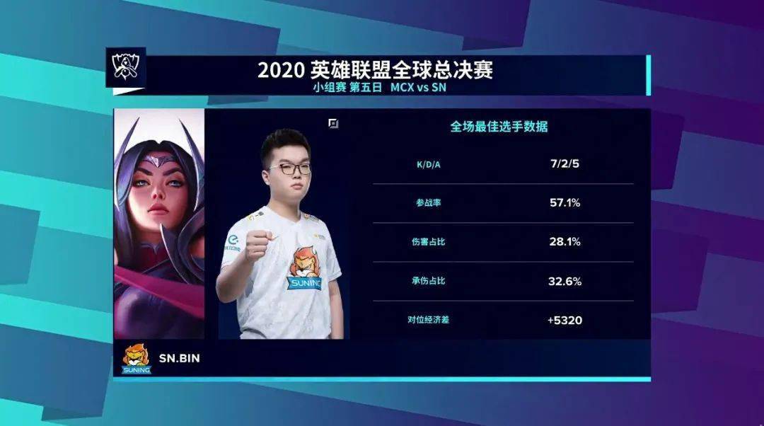 韩国lol选手shy|联盟出过不少知名上单，马润、looper、shy哥，谁最强？