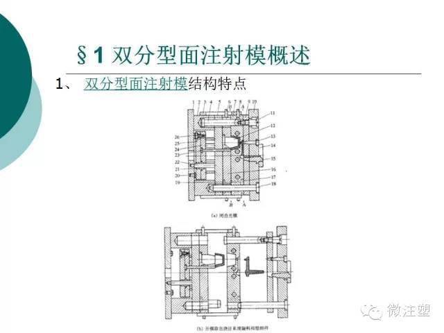19张ppt带你了解双分型面注射模