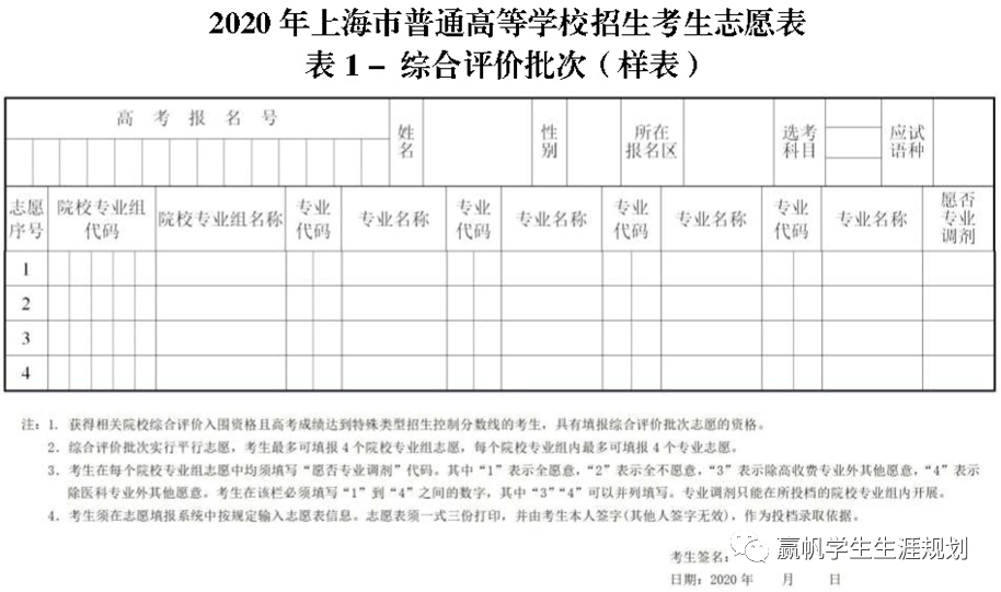 西华师范大学体育分数_西华大学分数线_西华师大学教务系统