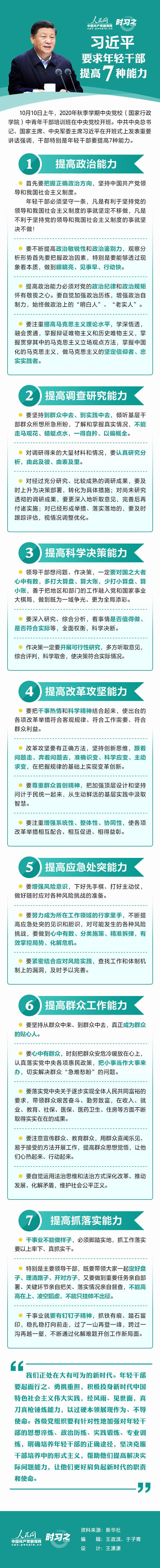 图解：习近平要求年轻干部提高7种能力插图