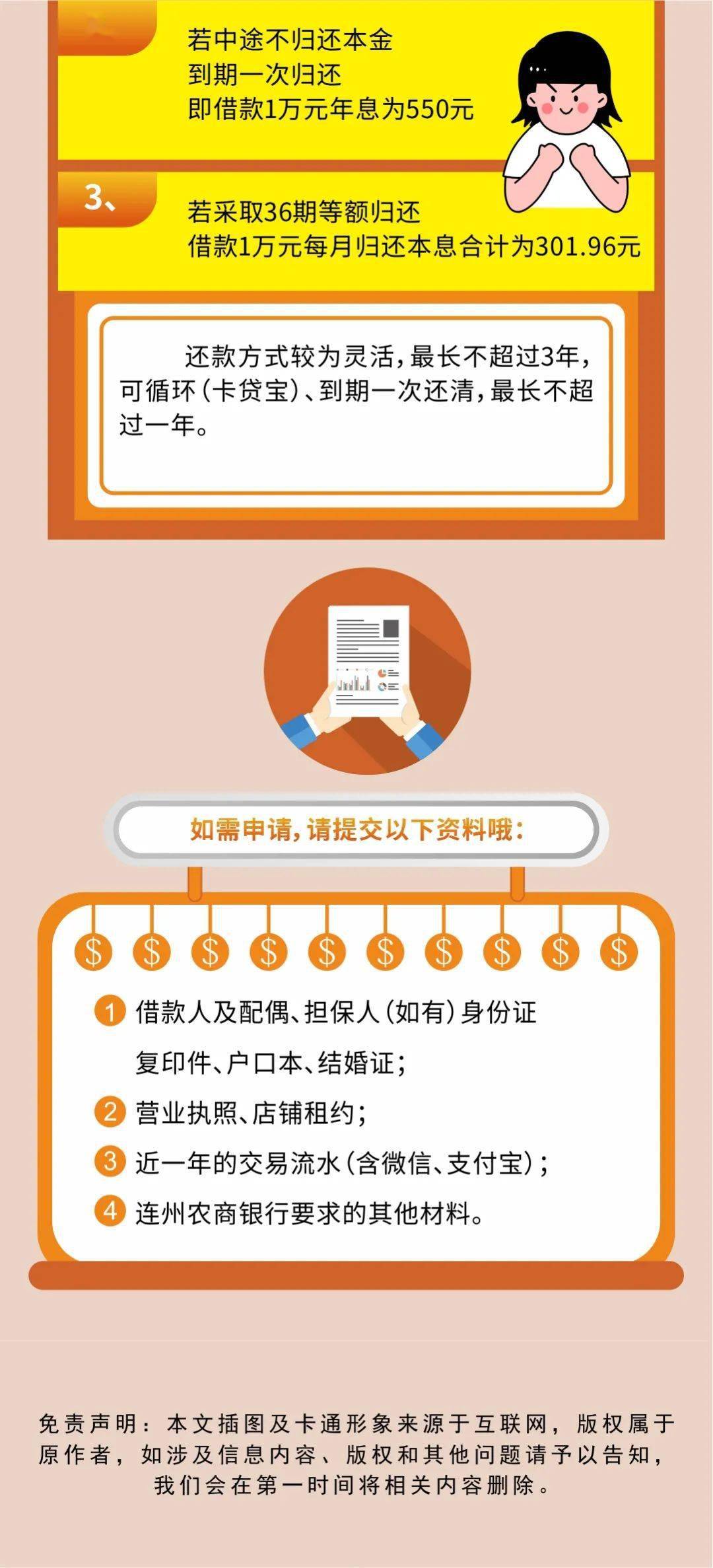 贷上你的营业执照去找小微