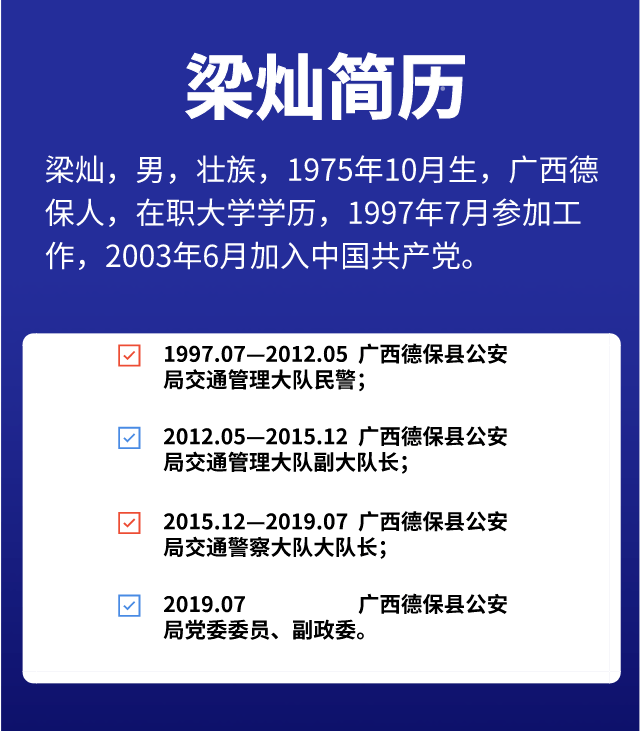 德保县公安局党委委员,副政委梁灿接受纪律审查和监察调查